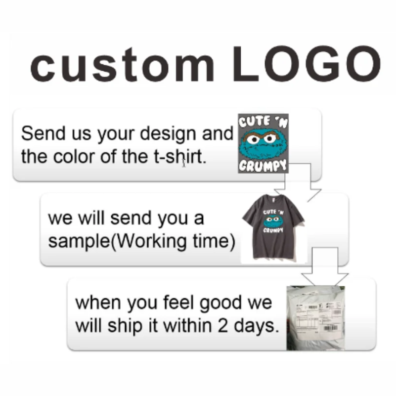 カスタムデザイン会社ブランドロゴ/プリント刺繍入り通気性のあ - Embroidery Design Logo のレビューと価格